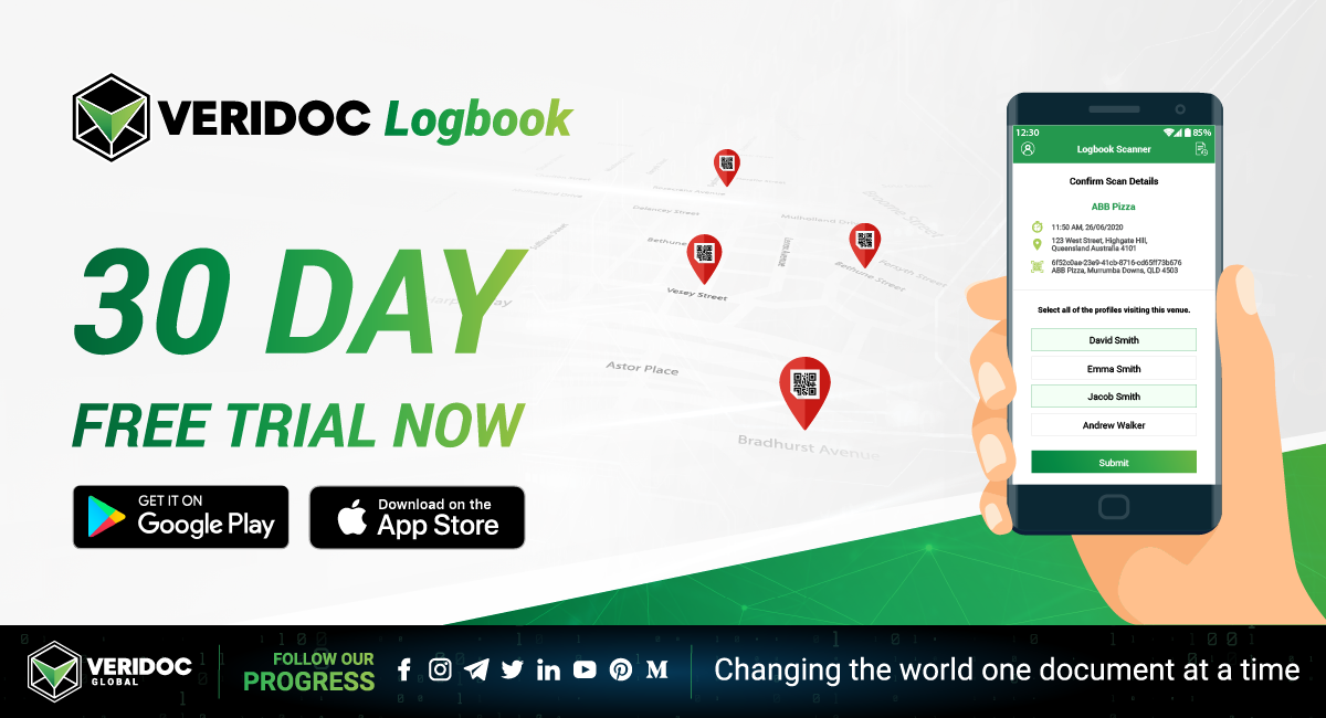 VeriDoc Global